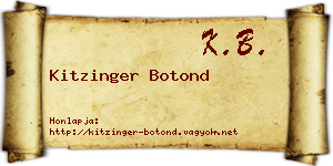 Kitzinger Botond névjegykártya